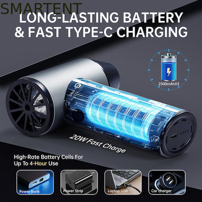 Conveniente para caminhadas Essenciais de bolso Turbo Fan de mão Elétrico Secador de cabelo de alta velocidade Household Dust Blower Industrial Violent Fan de mão fornecedor